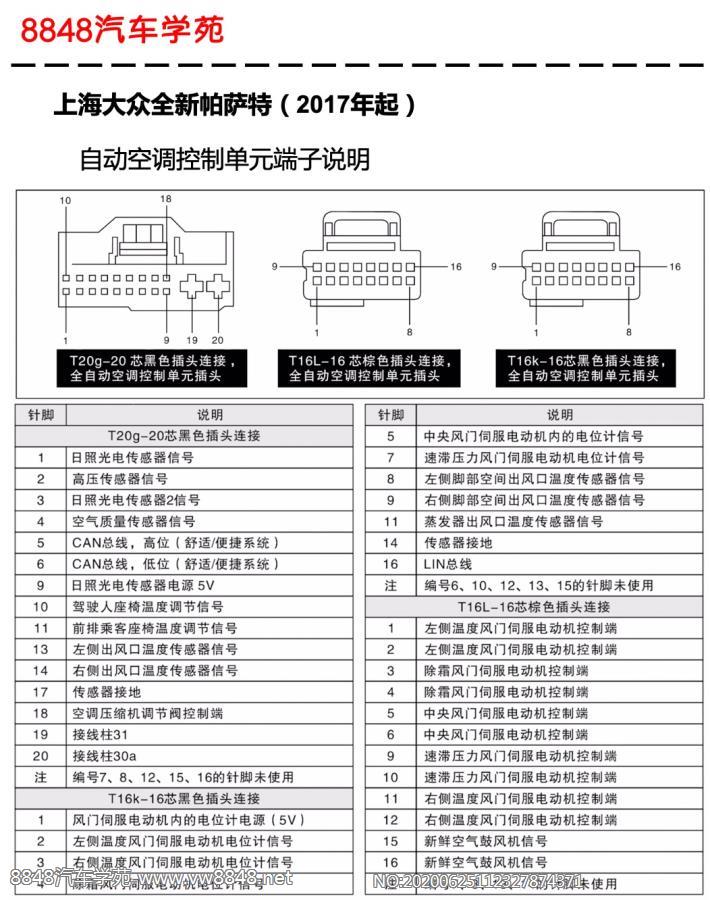 2017年起上海大众全新帕萨特自动空调控制单元